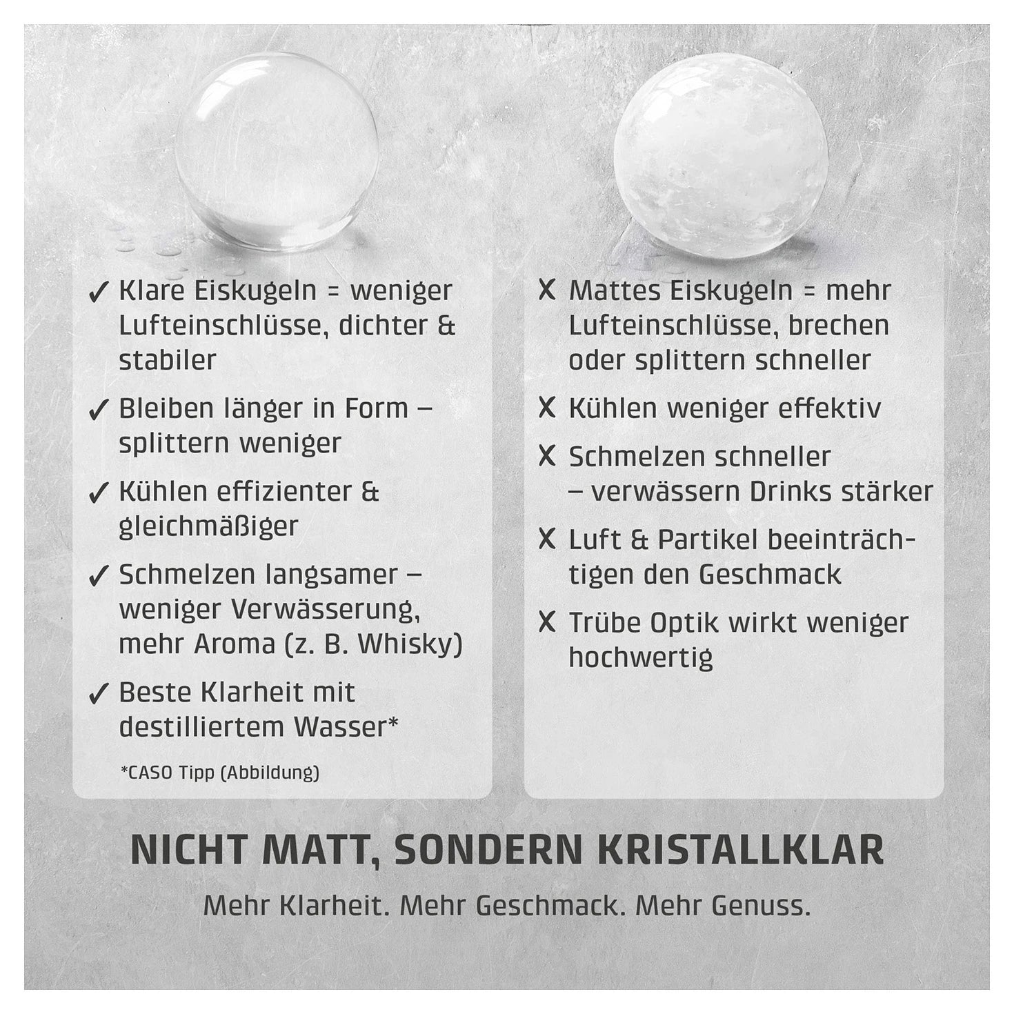 Klare Eiskugeln im Vergleich zu matten Eiskugeln beim CASO Design IceBall Pro