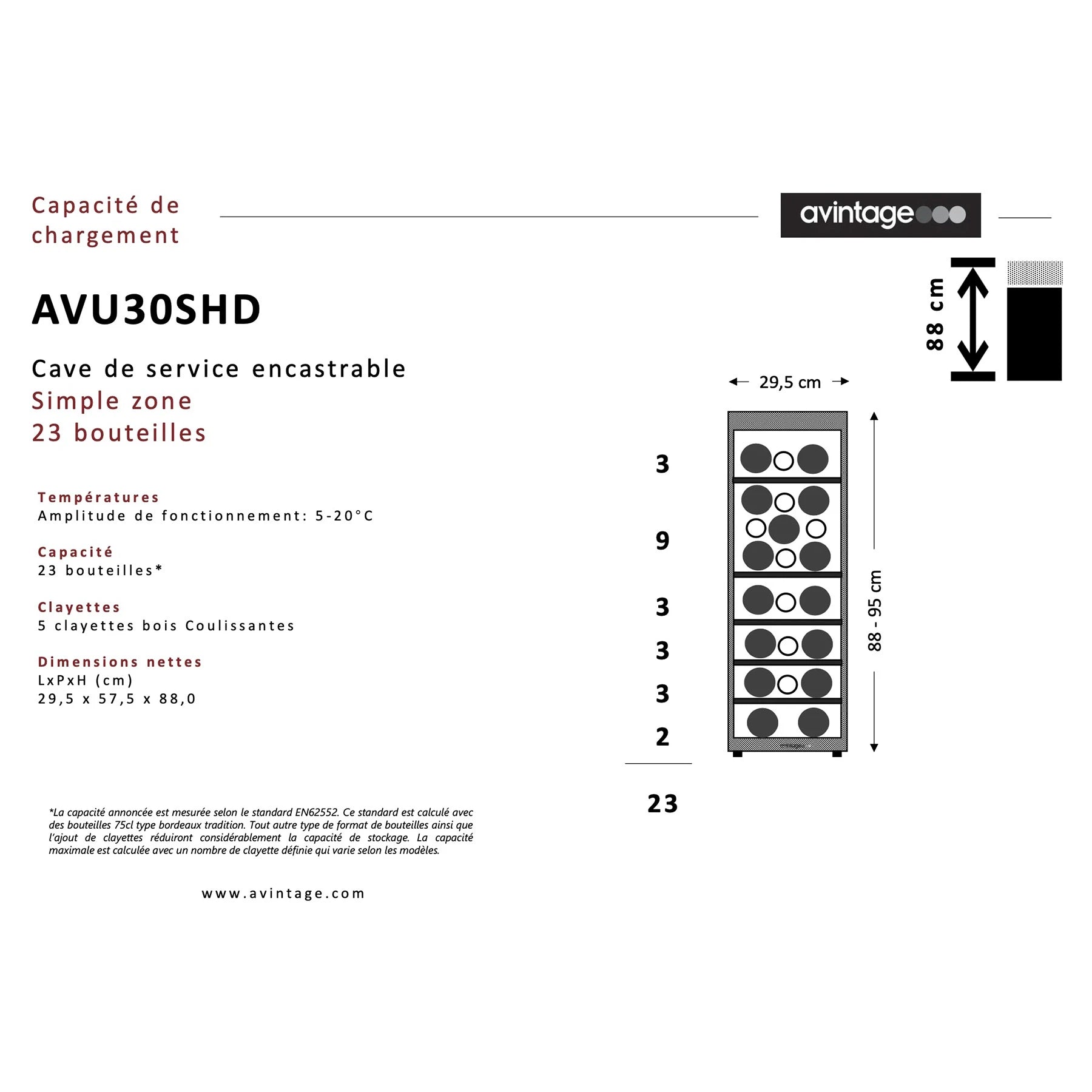 Weinkühlschrank 23 Flaschen Avintage AVU30SHD