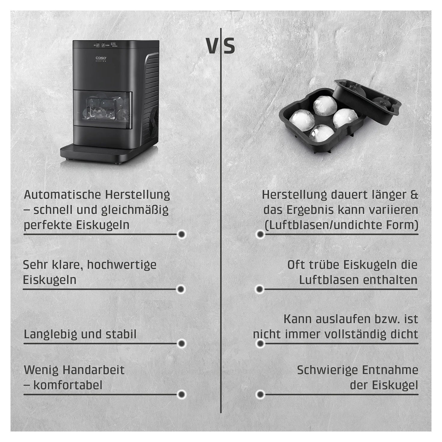 CASO Design IceBall Pro im Vergleich zur herkömmlichen Eiskugelform