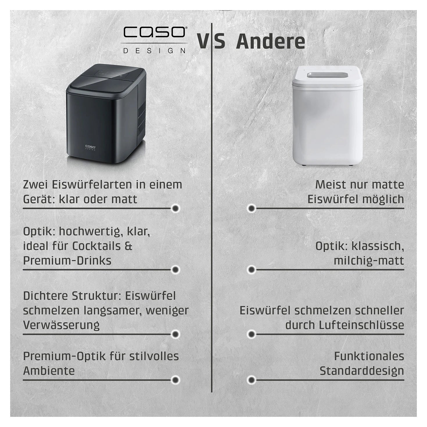 CASO Design Clear Ice Advanced im Vergleich zu herkömmlichen Eiswürfelbereitern