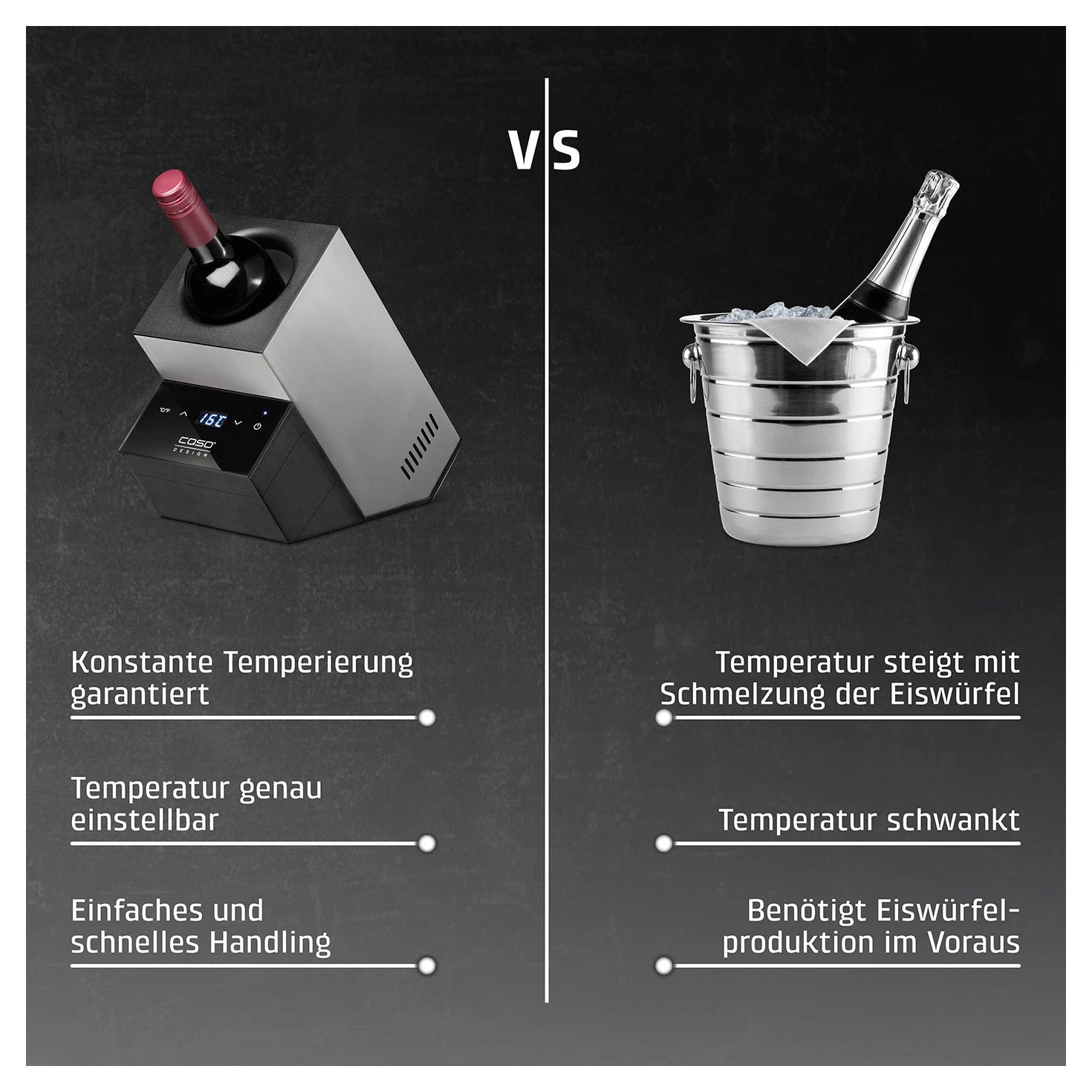 Flaschenkühler CASO Design WineCase Deluxe Inox im Vergleich zum Sektkühler mit Eis