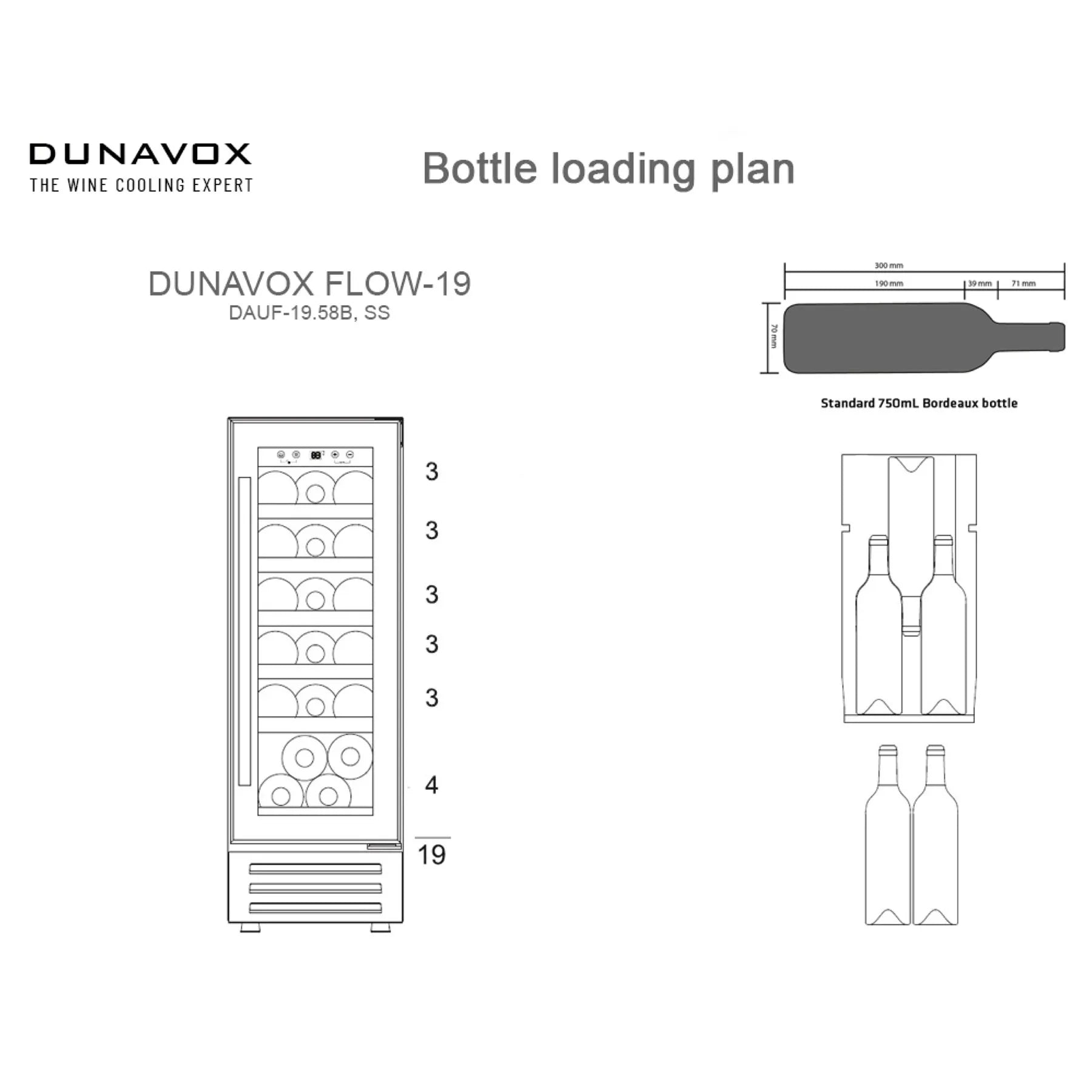 Dunavox Flow-19 Black Beladungsplan DAUF-19.58B mit Regalkapazitäten je Etage und Flaschengrößendiagramm, 19 Flaschen gesamt