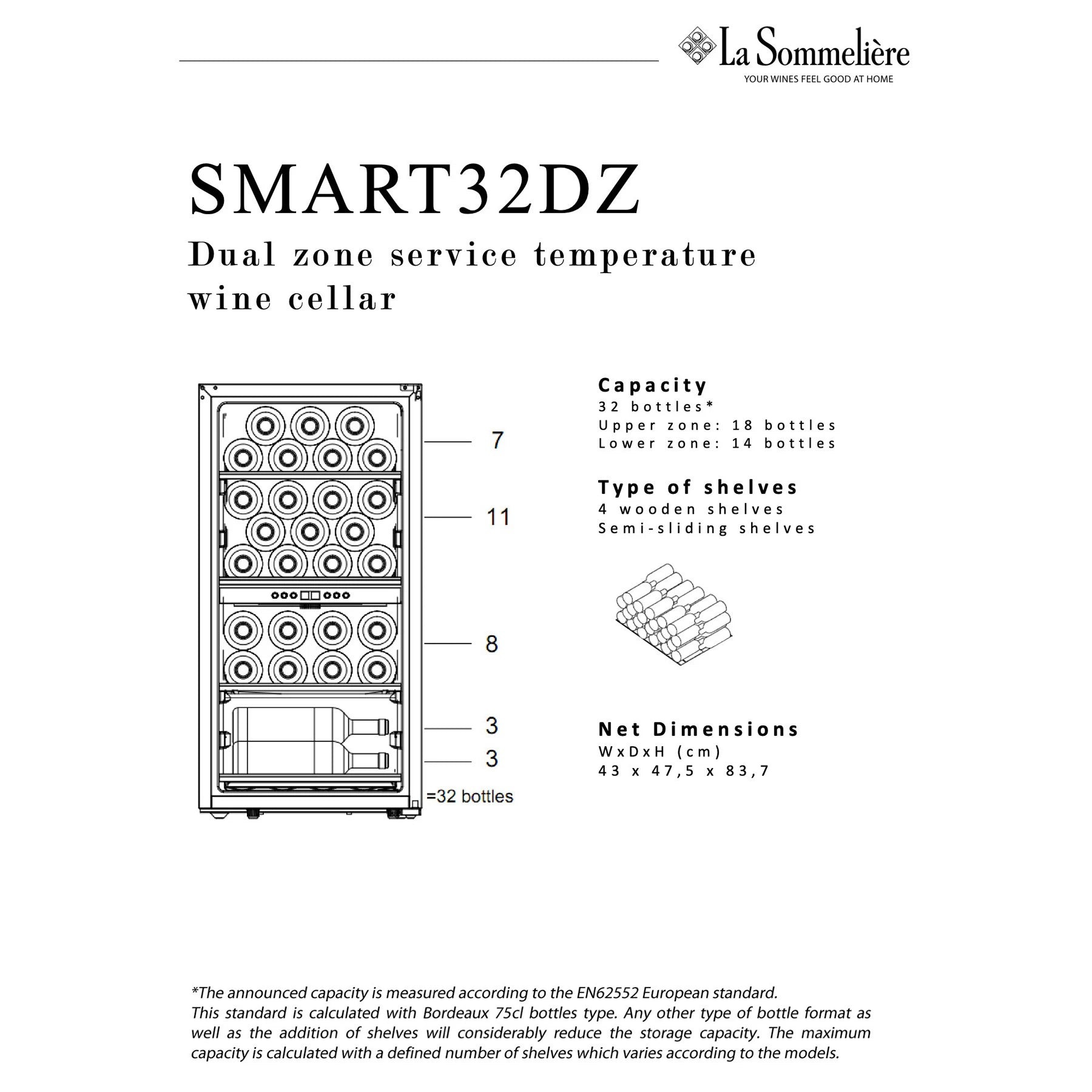 Beladungsschema Weinkühlschrank La Sommelière SMART32DZ mit 32 Flaschen, 18 in der oberen und 14 in der unteren Zone