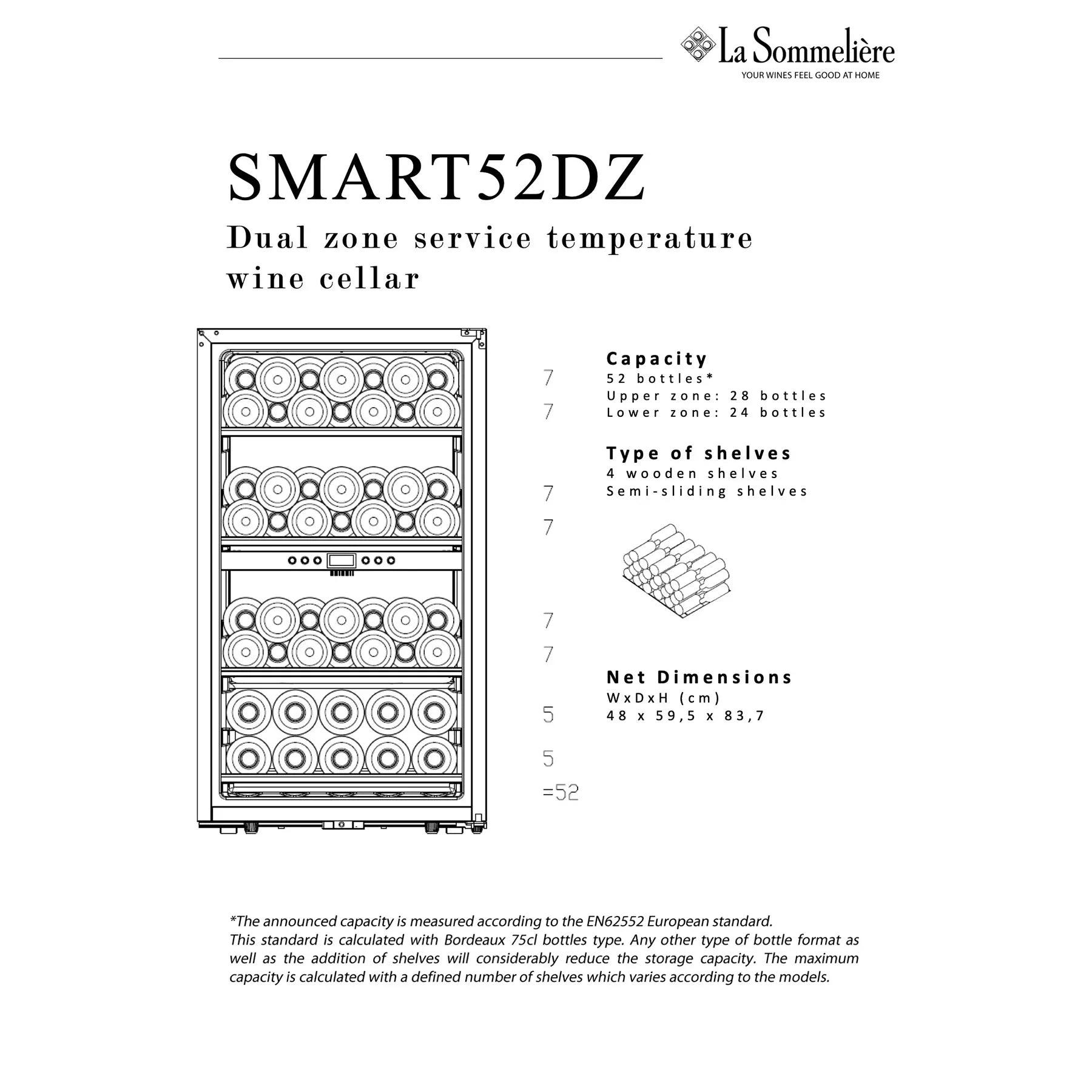 Beladungsschema Weinkühlschrank La Sommelière SMART52DZ mit 52 Flaschen, 28 in der oberen und 24 in der unteren Zone