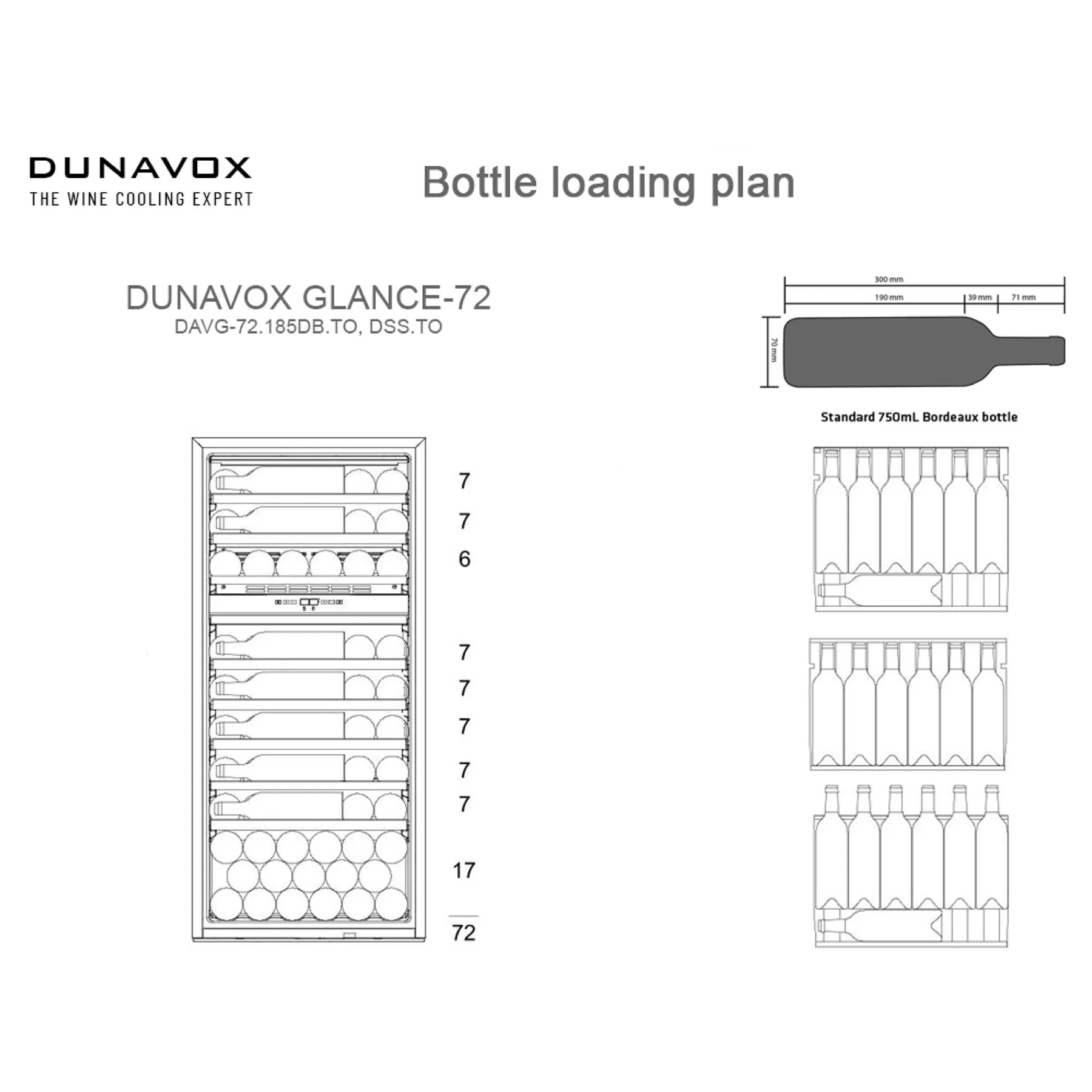 Dunavox Glance-72 Beladungsplan mit Regalaufteilung für 72 Bordeaux-Flaschen und Darstellung verschiedener Lagerpositionen